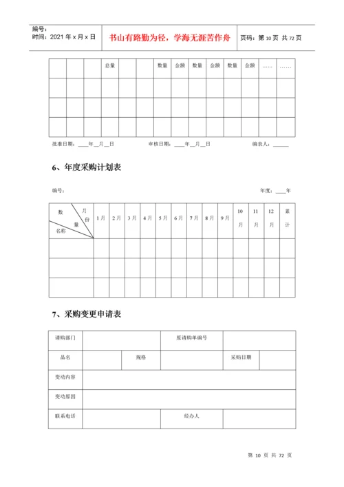 生产类采购管理表格范本.docx