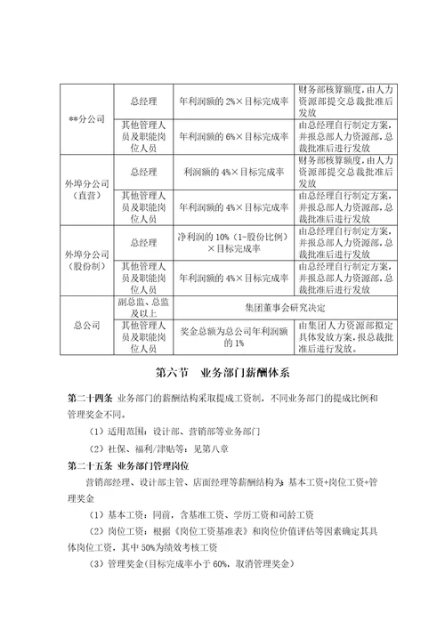 装饰公司薪酬方案