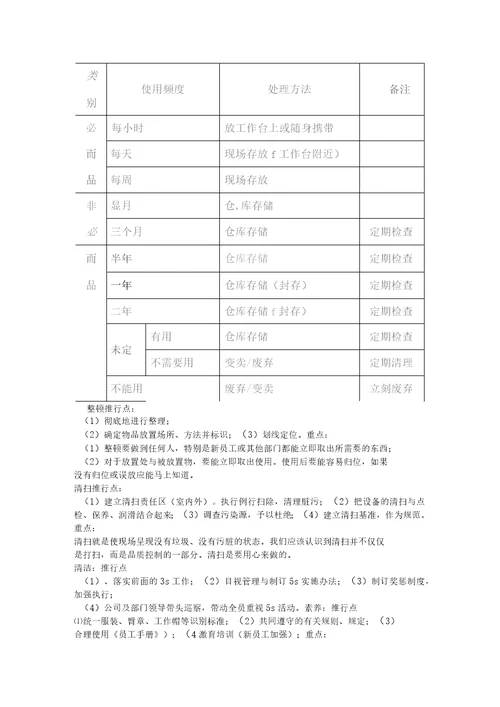 车间现场5s管理方案