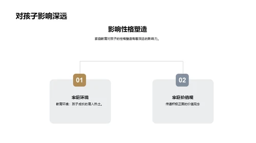 母爱的教育力量