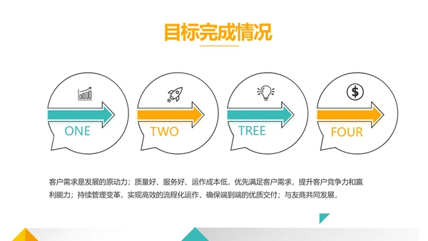 大气创意图形工作述职报告商务动态PPT模板