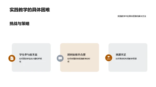 深化实践教学路径