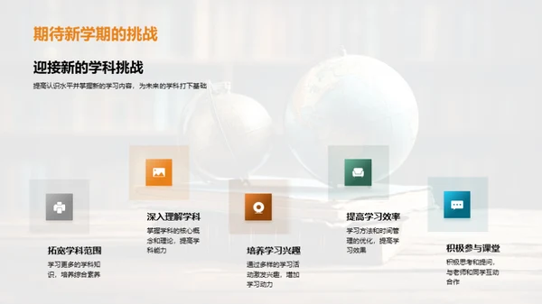 学习成果与展望