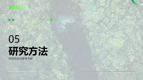 绿色简约商务风大学生毕业答辩