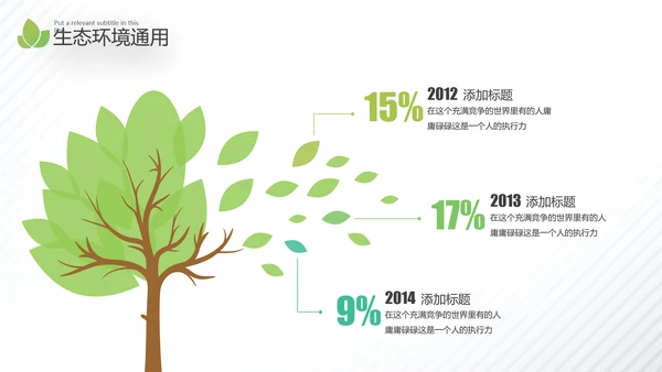 2021年绿色环保节能构建生态城市再生能源自然环境通用PPT
