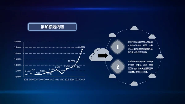 创新突破引领占领制高点通用PPT模板
