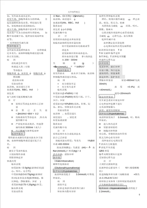 西医外科重点天津中医药大学题库