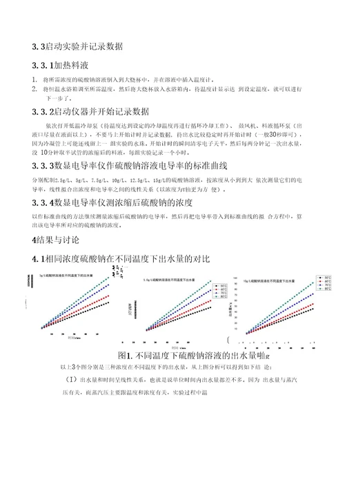 膜蒸馏法浓缩硫酸钠溶液的研究