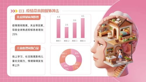 粉色3D立体风世界精神卫生日PPT模板