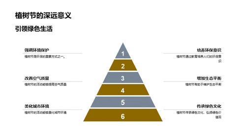 绿色呼唤