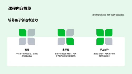 四年级美术课程解析PPT模板