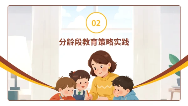 橙色插画风亲子教育实践指南通用PPT