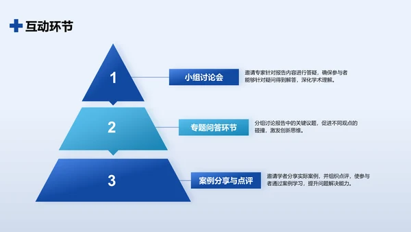 蓝色商务风医学讲座与科研报告通用PPT模板