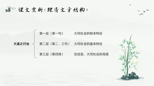 浅色古风大道之行也人教版八年级语文下册PPT模板宣传PPT语文课件