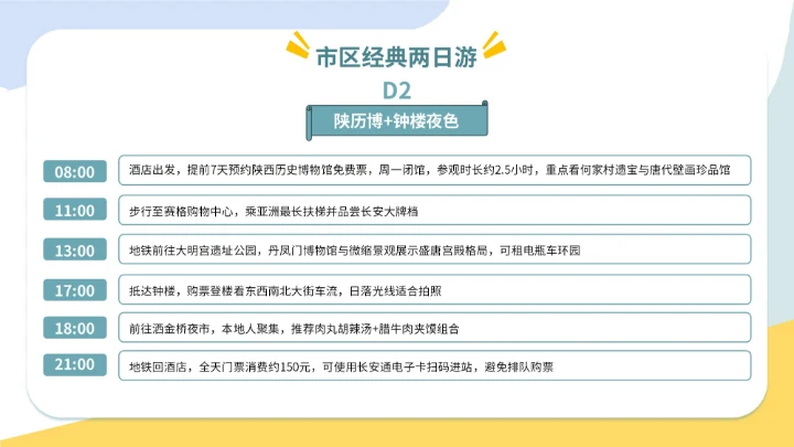 蓝黄色插画风国庆七日游PPT模板