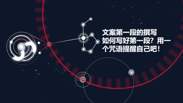精品广告文案写作培训通用PPT课件