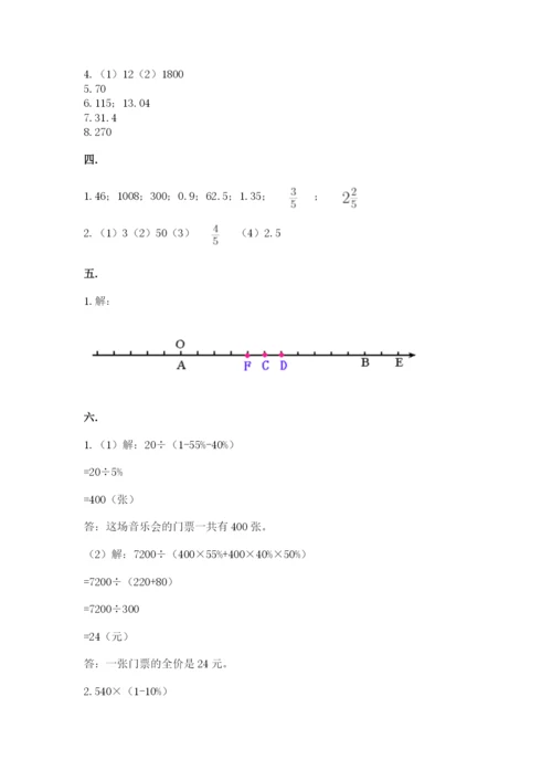 青岛版小升初数学模拟试卷（夺冠系列）.docx