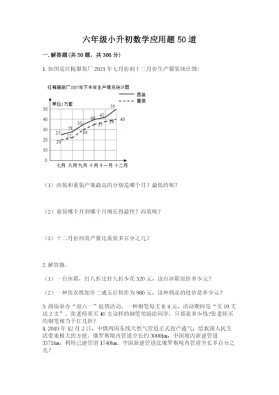 六年级小升初数学应用题50道带答案（培优）.docx