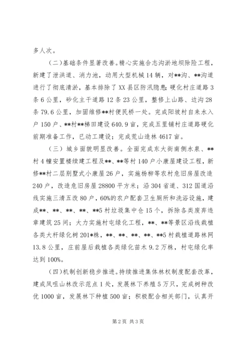 城乡一体化试点工作情况汇报 (2).docx