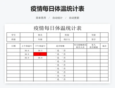 疫情每日体温统计表