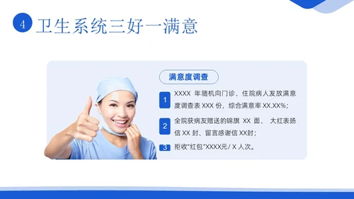 医德医风医生职业准则医生行业自律培训PPT课件