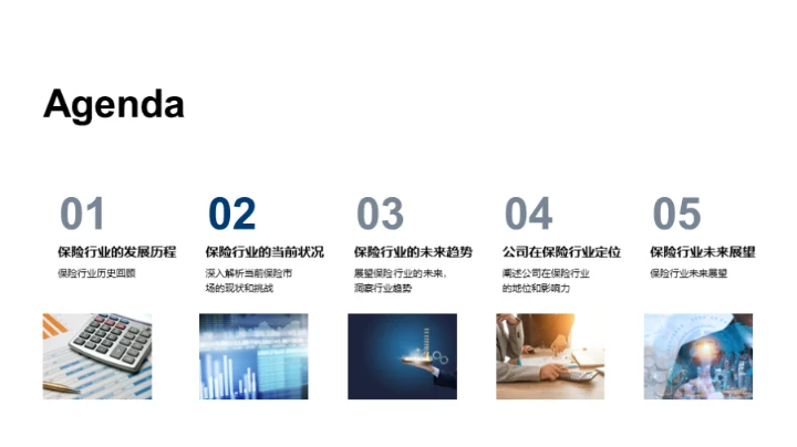 瞄准未来：保险行业展望