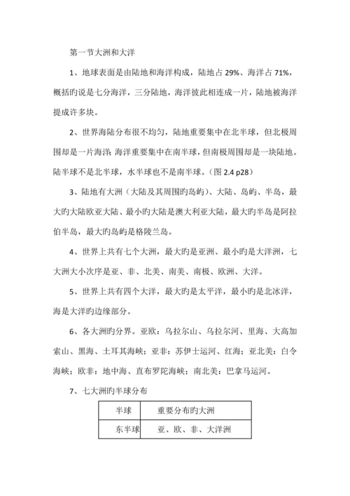 2023年七年级地理上册知识点总结苏教版.docx