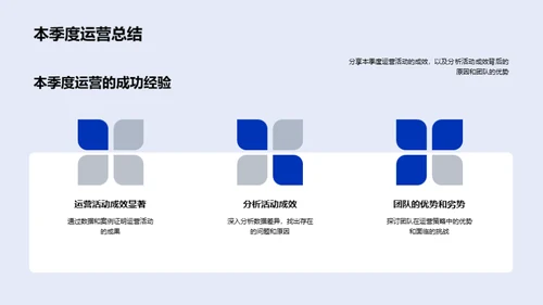 运营全方位季度解析