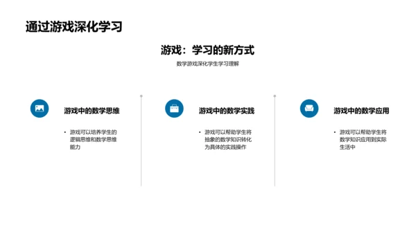 游戏化的数学教学PPT模板