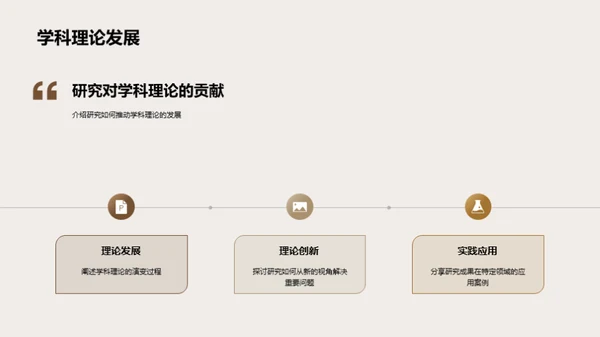 学科研究洞见分享