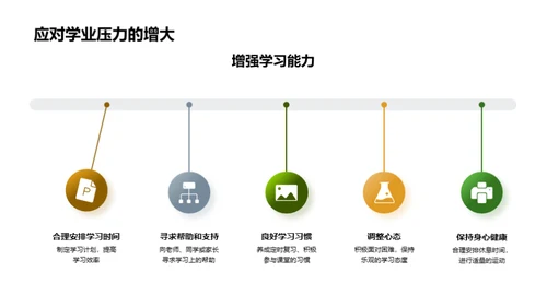 初一健康生活指导