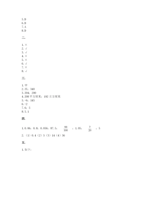 冀教版小升初数学模拟试题附答案ab卷.docx