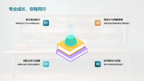 教学成果与创新研讨