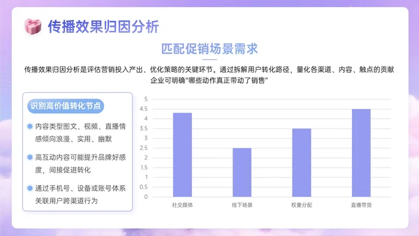 蓝紫色3D关于邂逅浪漫惊喜促销盛宴PPT模板