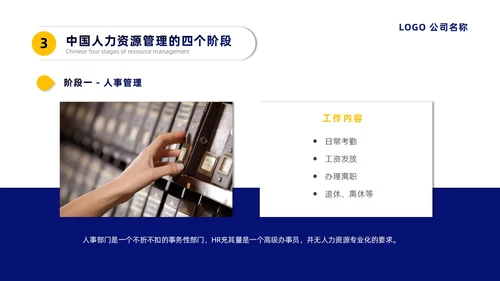 蓝黄微粒简约人力资源管理培训PPT员工培训