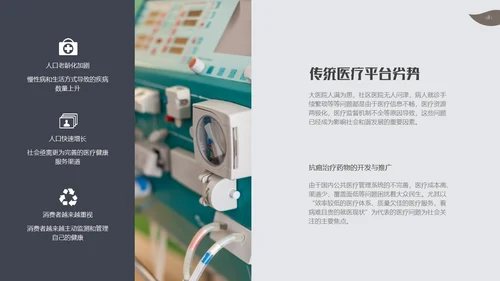 智能医疗医学解决方案通用PPT模板