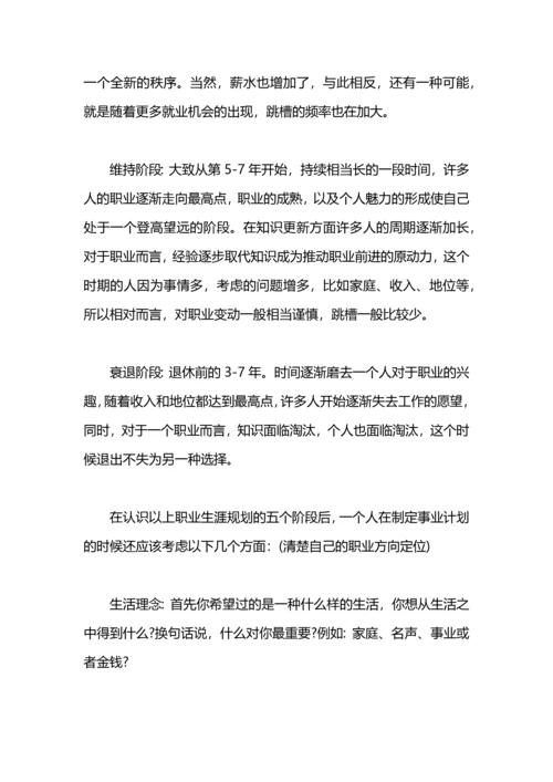 认识职业生涯.docx