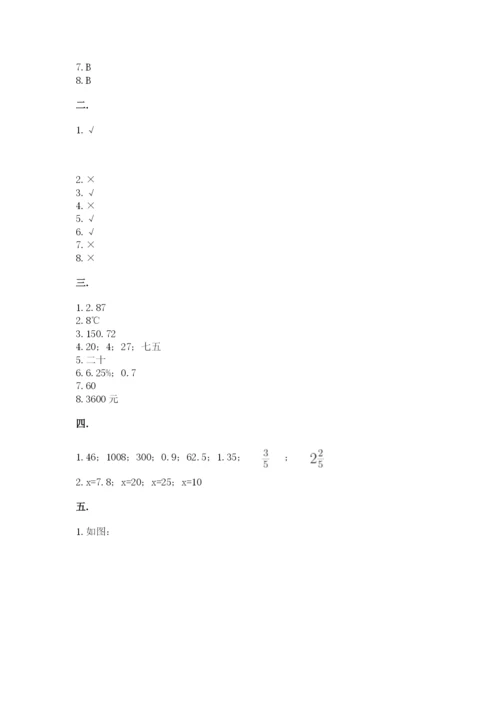 青岛版数学小升初模拟试卷附答案【培优b卷】.docx