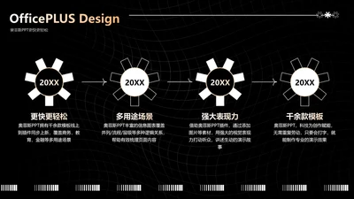 黑色创意递进关系4项PPT单页