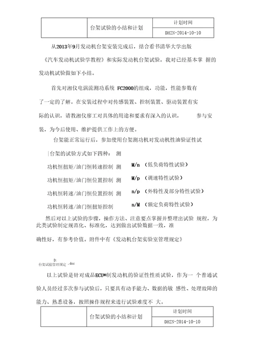 2015发动机试验小结论文要点