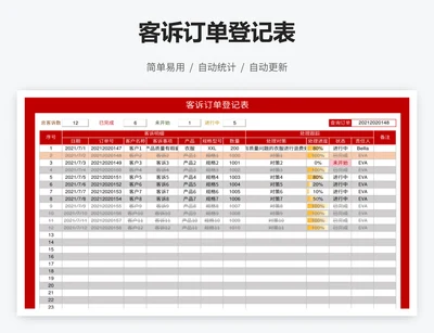 客诉订单登记表