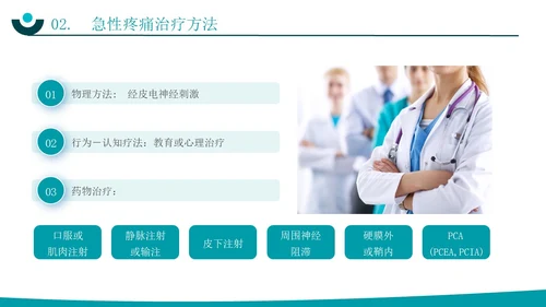 深青色简约实拍风围手术期患者疼痛管理护理培训PPT模板