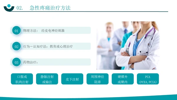 深青色简约实拍风围手术期患者疼痛管理护理培训PPT模板