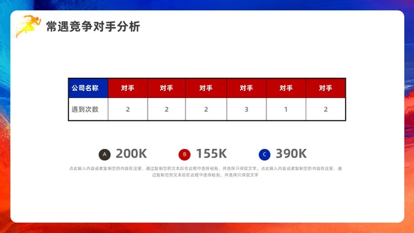 蓝色红色科技风销售年终工作总结PPT模板销售年终总结
