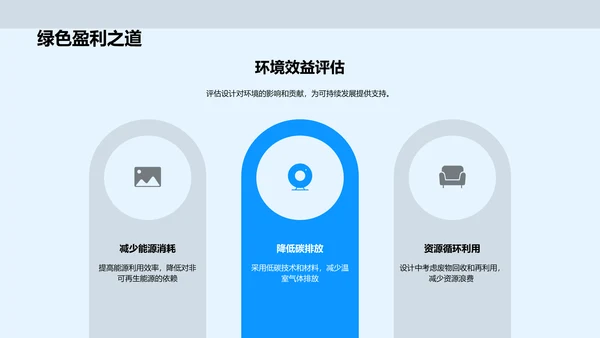 毕业设计实践报告PPT模板