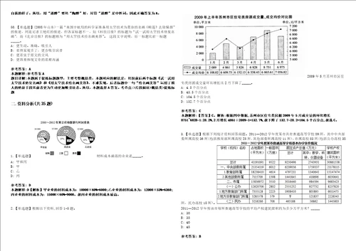 福建2021年01月中科院微生物所微生物资源前期开发国家重点实验室刘双江研究组招聘强化练习题3套附带答案解析