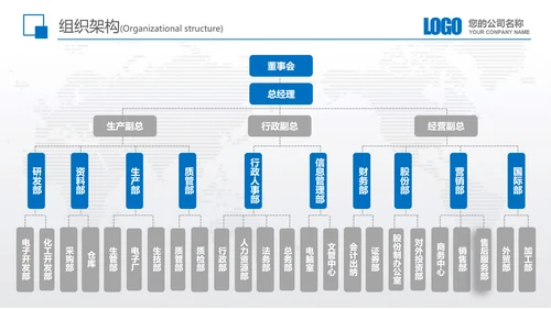 公司企业新员工入职培训教育PPT模板