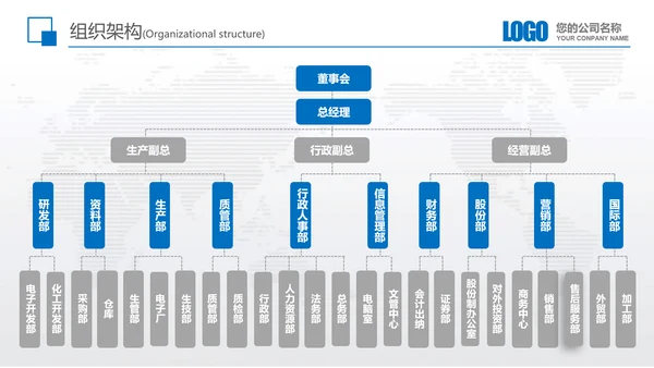 公司企业新员工入职培训教育PPT模板