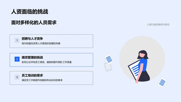 人资管理沟通训练PPT模板