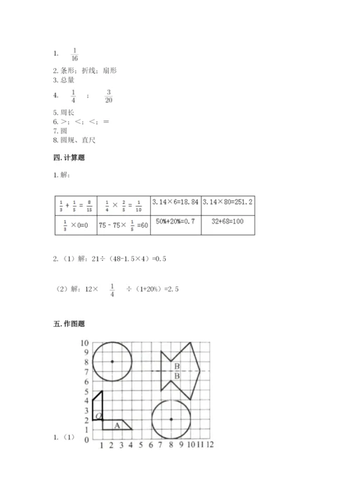 小学六年级数学上册期末考试卷附答案（能力提升）.docx